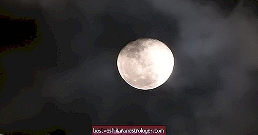 Progressed Moon Aspects
