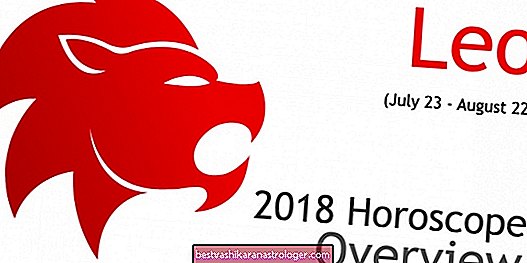 2018 horoszkópok áttekintése