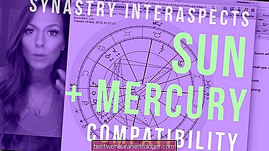 Synastry: Sun - Mercury Aspects Between Two Charts