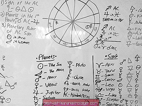 Cosa può fare l'astrologia per te