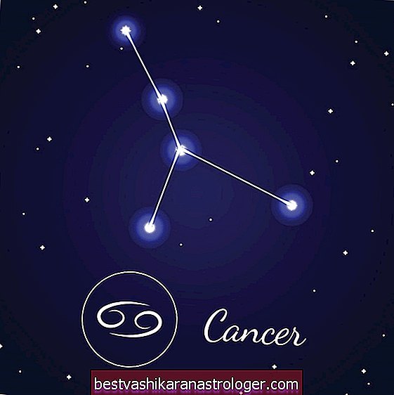 Kræft - stjernetegn i astrologi
