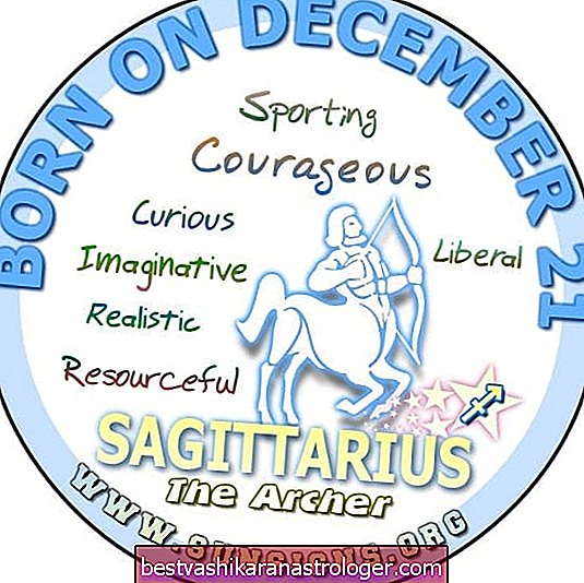 21. prosinca Zodijak