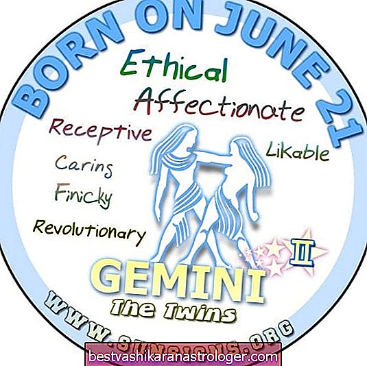 21. lipnja Zodijak