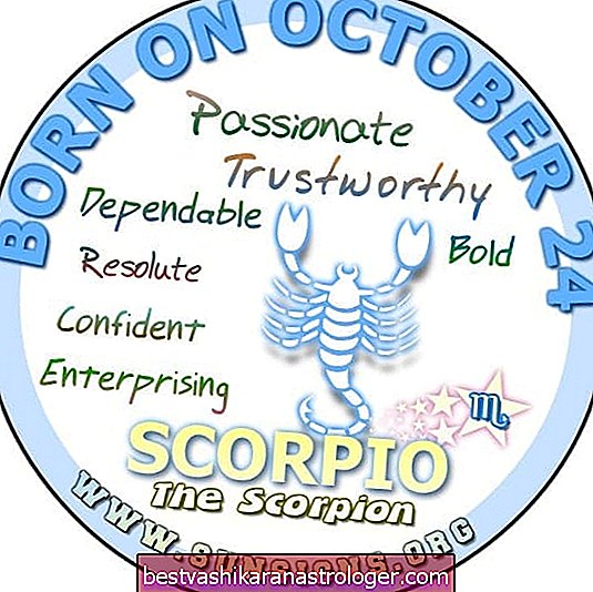 24. října Zodiac