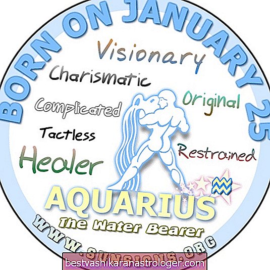 Január 25 Zodiac