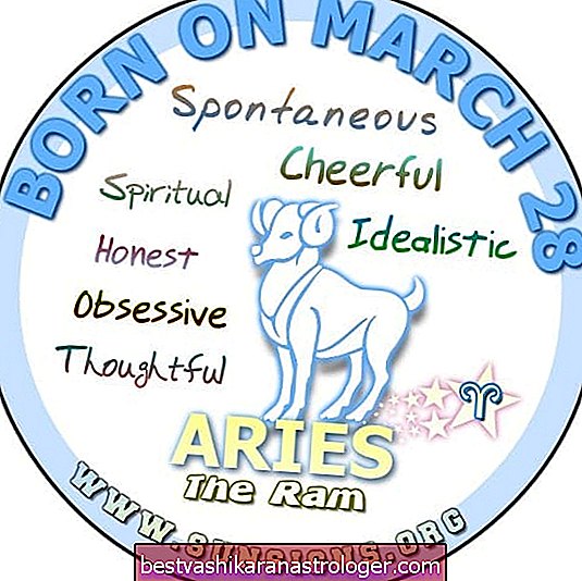28. mars Zodiac