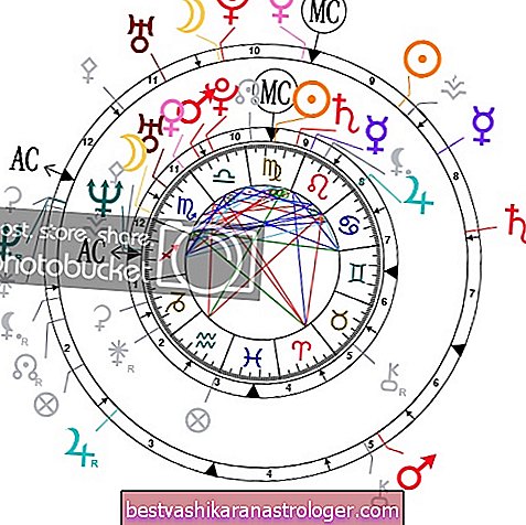 Sol semisextil Saturn