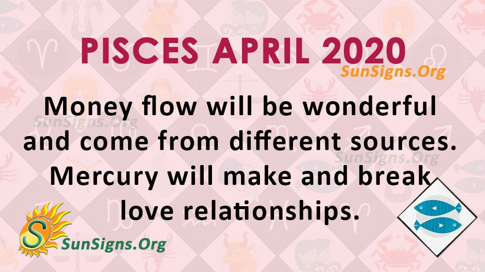 Fische April 2021