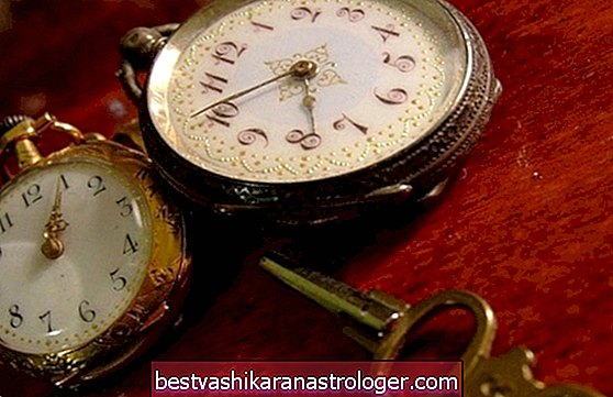 Magickal Timing